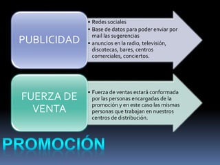 • Redes sociales
• Base de datos para poder enviar por
mail las sugerencias
• anuncios en la radio, televisión,
discotecas, bares, centros
comerciales, conciertos.
PUBLICIDAD
• Fuerza de ventas estará conformada
por las personas encargadas de la
promoción y en este caso las mismas
personas que trabajan en nuestros
centros de distribución.
FUERZA DE
VENTA
 