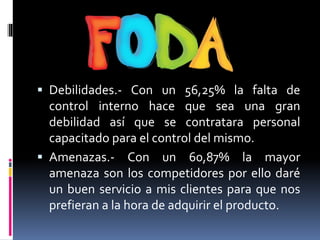  Debilidades.- Con un 56,25% la falta de
control interno hace que sea una gran
debilidad así que se contratara personal
capacitado para el control del mismo.
 Amenazas.- Con un 60,87% la mayor
amenaza son los competidores por ello daré
un buen servicio a mis clientes para que nos
prefieran a la hora de adquirir el producto.
 