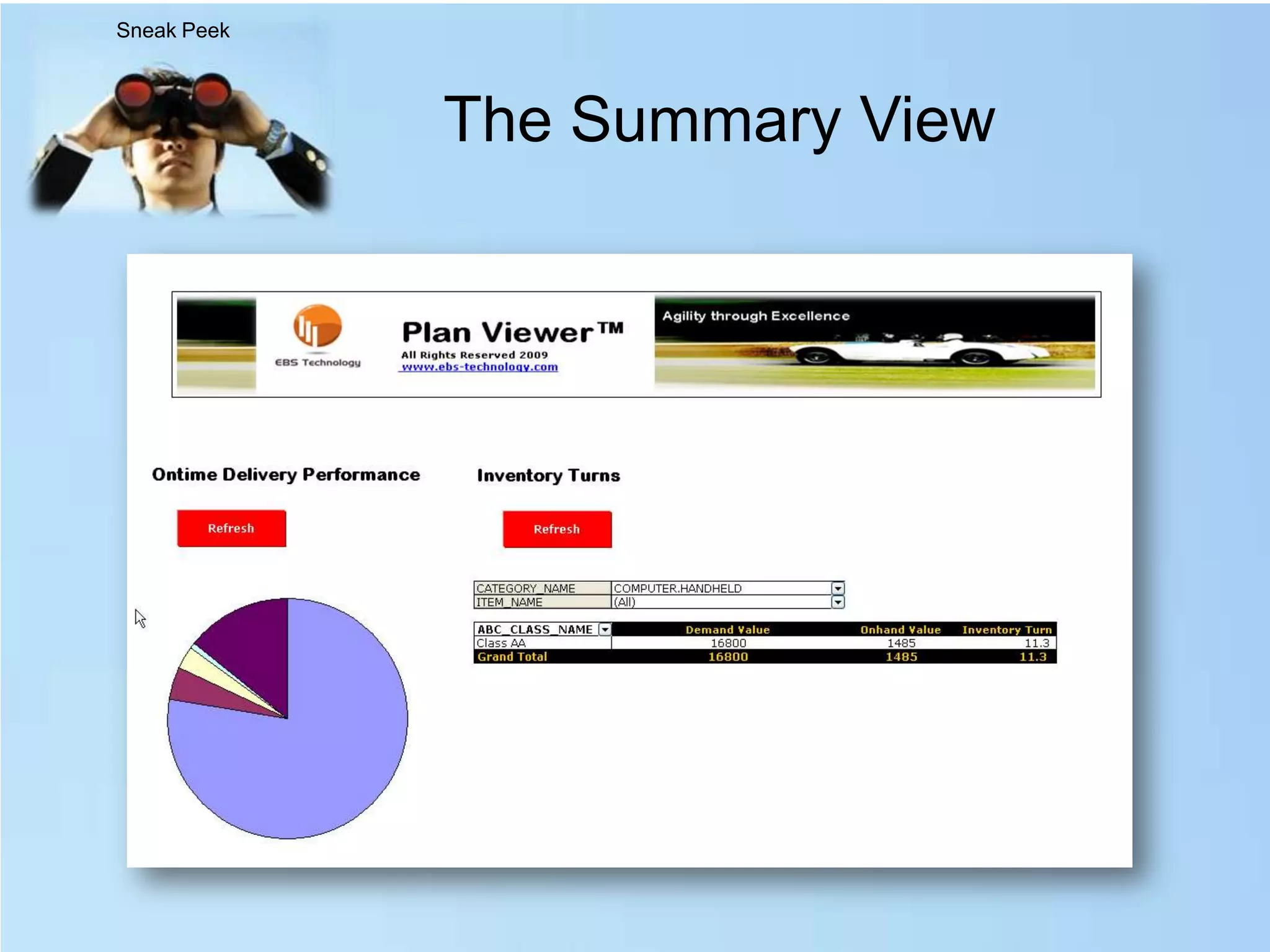 No ControlThe Historical battle