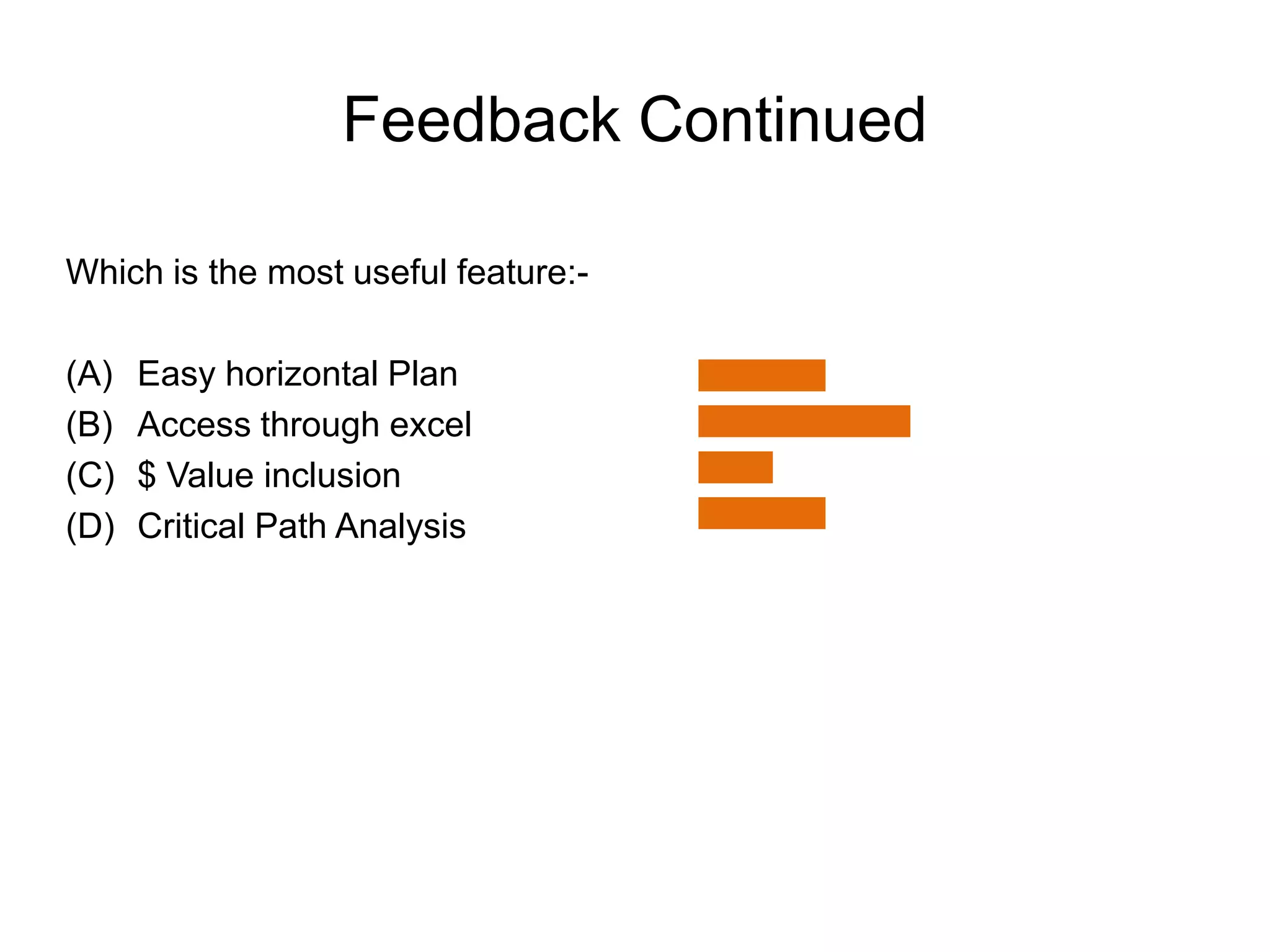Sneak PeekHorizontal Value Plan -Weekly
