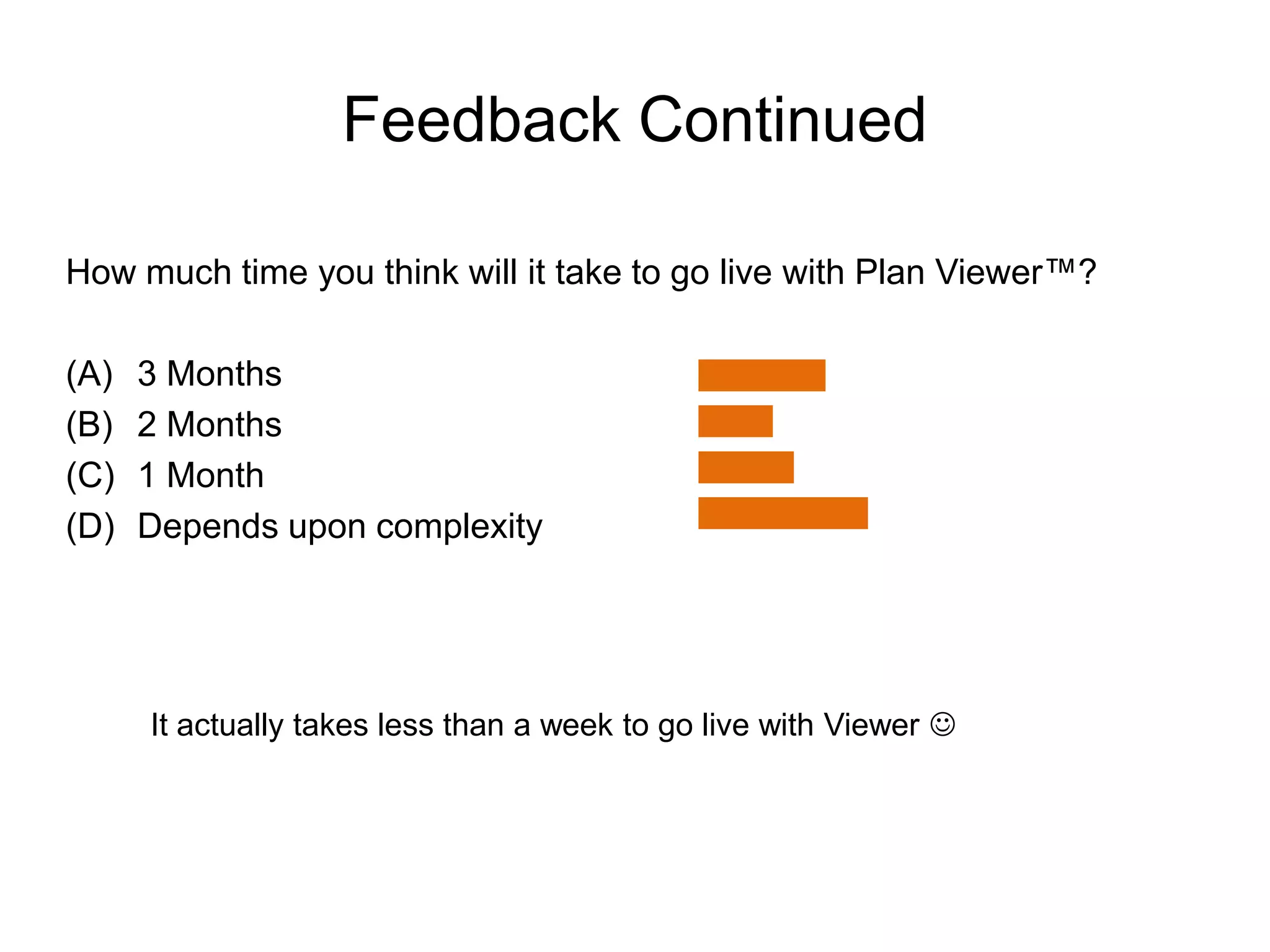 Sneak PeekHorizontal Value Plan -Weekly