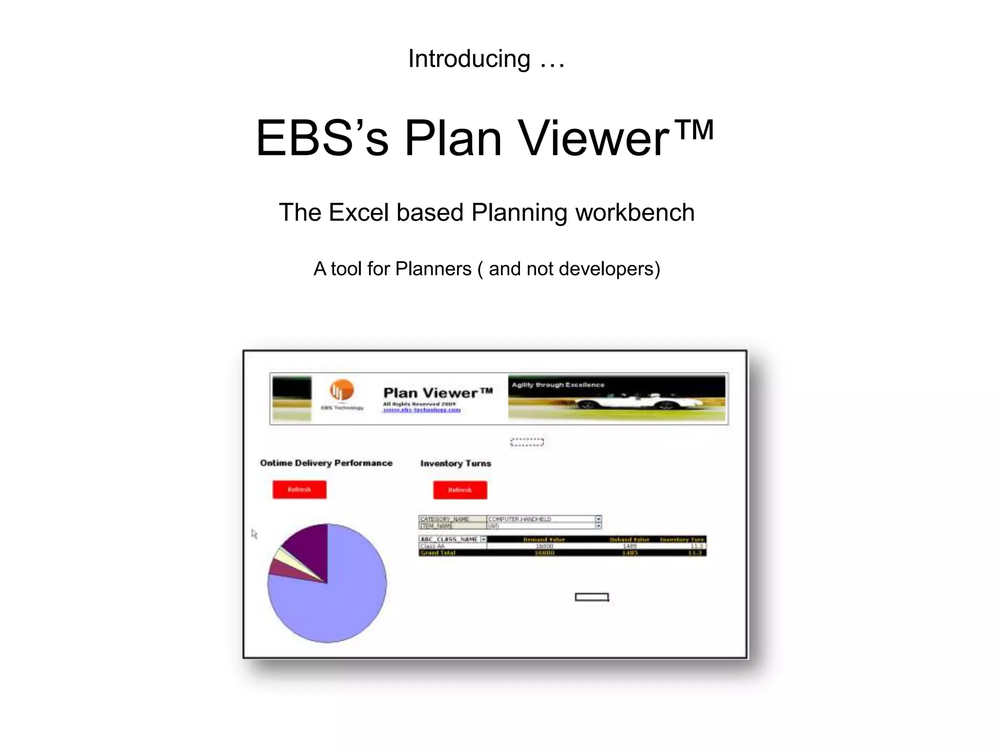 Easy to ShareWeaknessesComplex