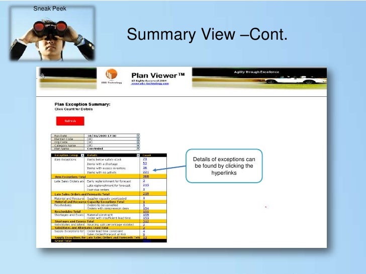 Top Five Reasons to Use PlanViewer