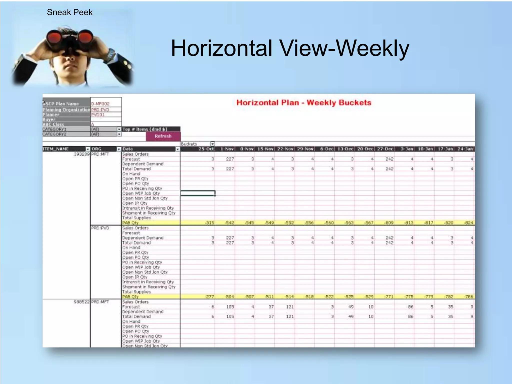 The new approach1. Use Oracle Advanced Planning as Data Repository 2. Use Microsoft Excel as reporting tool3. Apply the best in class reports designed for Planners