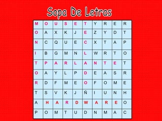 Sopa De Letras C A M N D U T M O P O E R A W D R A H A H N U I Ñ J K V S T E M O F O E M F D R R S A E D P L Y A O T E T N A L R A P T O T R W L N M G B I P A T X C E U Q C N T D Y Z E J K X A O R E R Y T E S U O M 