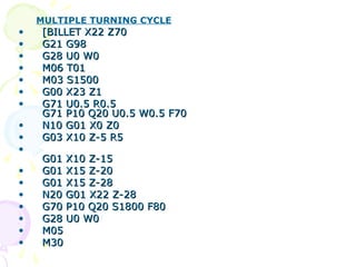 CAMLAB-PPT1_G codes and M codes description | PPT