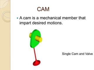CAM


A cam is a mechanical member that
impart desired motions.

Single Cam and Valve

 