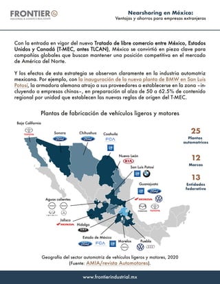 Geografía del sector automotriz de vehículos ligeros y motores, 2020
(Fuente: AMIA/revista Automotores).
Con la entrada en...