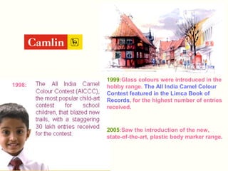 1998:
1999:Glass colours were introduced in the
hobby range. The All India Camel Colour
Contest featured in the Limca Book of
Records, for the highest number of entries
received.
2005:Saw the introduction of the new,
state-of-the-art, plastic body marker range.
 