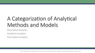 © 2021 Cengage Learning. All Rights Reserved. May not be scanned, copied or duplicated, or posted to a publicly accessible website, in whole or in part.
A Categorization of Analytical
Methods and Models
Descriptive Analytics
Predictive Analytics
Prescriptive Analytics
 
