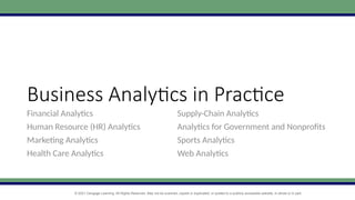 © 2021 Cengage Learning. All Rights Reserved. May not be scanned, copied or duplicated, or posted to a publicly accessible website, in whole or in part.
Business Analytics in Practice
Financial Analytics
Human Resource (HR) Analytics
Marketing Analytics
Health Care Analytics
Supply-Chain Analytics
Analytics for Government and Nonprofits
Sports Analytics
Web Analytics
 