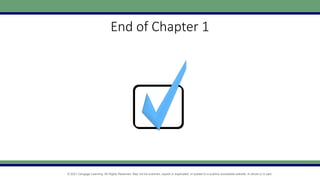 © 2021 Cengage Learning. All Rights Reserved. May not be scanned, copied or duplicated, or posted to a publicly accessible website, in whole or in part.
End of Chapter 1
 