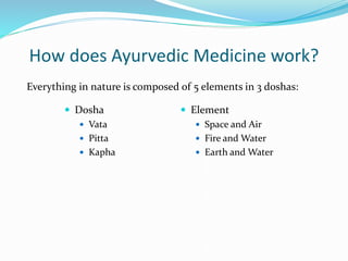 How does Ayurvedic Medicine work?
 Dosha
 Vata
 Pitta
 Kapha
 Element
 Space and Air
 Fire and Water
 Earth and Water
Everything in nature is composed of 5 elements in 3 doshas:
 