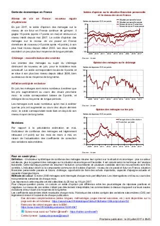 Contexte économique en France
Niveau de vie en France : nouveau regain
d’optimisme
En juin 2017, le solde d'opinion des mé...
