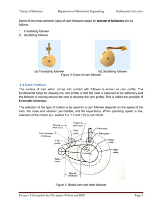 CAM Mechanism Reading Material.pdf