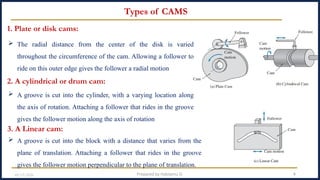 Engine Cams Types Comprehensive Guide to Cam Mechanisms in Machinery Design and ...