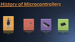 computer architecture and micro controllers | PPTX