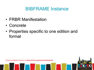 BIBFRAME Annotation
• FRBR Item, among other things
• Summaries, reviews, holdings information,
etc.
Access available hand...