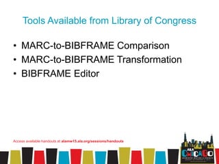 Tools Available from Library of Congress
• MARC-to-BIBFRAME Comparison
• MARC-to-BIBFRAME Transformation
• BIBFRAME Editor...