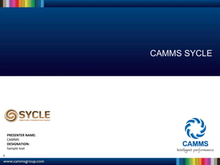 0
PRESENTER NAME:
CAMMS
DESIGNATION:
Sample text
CAMMS SYCLE
 