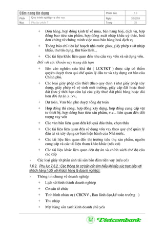 CÈm nang tÝn dông Phiªn b¶n 1.0
Quy tr×nh nghiÖp vô cho vayPhÇn Ngµy 3/9/2004
Môc Phô lôc phÇn 7 Trang 28
+ §¬n hµng, hîp ®ång kinh tÕ vÒ mua, b¸n hµng ho¸, dÞch vô, hîp
®ång bao tiªu s¶n phÈm, hîp ®ång xuÊt nhËp khÈu uû th¸c, ho¸
®¬n chøng tõ chøng minh viÖc mua b¸n hµng ho¸ dÞch vô
+ Th«ng b¸o chØ tiªu kÕ ho¹ch nhµ n−íc giao, giÊy phÐp xuÊt nhËp
khÈu, th− tÝn dông, th− b¶o l·nh...
+ C¸c tµi liÖu kh¸c liªn quan ®Õn nhu cÇu vay vèn vµ sö dông vèn.
§èi víi c¸c kho¶n vay trung dµi h¹n
+ B¸o c¸o nghiªn cøu kh¶ thi ( LCKTKT ) ®−îc cÊp cã thÈm
quyÒn duyÖt theo qui chÕ qu¶n lý ®Çu t− vµ x©y dùng c¬ b¶n cña
ChÝnh phñ.
+ C¸c lo¹i giÊy phÐp cÇn thiÕt (theo quy ®Þnh ) nh− giÊy phÐp x©y
dùng, giÊy phÐp vÒ vÖ sinh m«i tr−êng, giÊy cÊp ®Êt hoÆc thuª
®Êt (l−u ý thêi h¹n cßn l¹i cña giÊy thuª ®Êt ph¶i b»ng hoÆc dµi
h¬n ®êi dù ¸n ) ..vv..
+ Dù to¸n, V¨n b¶n phª duyÖt tæng dù to¸n
+ Hîp ®ång thi c«ng, hîp ®ång x©y dùng, hîp ®ång cung cÊp vËt
t− thiÕt bÞ, hîp ®ång bao tiªu s¶n phÈm, v.v... liªn quan ®Õn ®èi
t−îng vay vèn
+ C¸c v¨n b¶n liªn quan ®Õn kÕt qu¶ ®Êu thÇu, chän thÇu
+ C¸c tµi liÖu liªn quan ®Õn sö dông vèn vay theo quy chÕ qu¶n lý
®Çu t− vµ x©y dông c¬ b¶n hiÖn hµnh cña Nhµ n−íc.
+ C¸c tµi liÖu liªn quan ®Õn thÞ tr−êng tiªu thô s¶n phÈm, nguån
cung cÊp vµ c¸c tµi liÖu tham kh¶o kh¸c (nÕu cã)
+ C¸c tµi liÖu kh¸c liªn quan ®Õn dù ¸n vµ chÝnh s¸ch chÕ ®é cña
c¸c cÊp
- C¸c lo¹i giÊy tê ph¶n ¸nh tµi s¶n b¶o ®¶m tiÒn vay (nÕu cã)
7.6.2. Phô lôc 7.6.2 : C¸c th«ng tin c¬ b¶n cÇn t×m hiÓu khi tiÕp xóc trùc tiÕp víi
kh¸ch hµng ( ®èi víi kh¸ch hµng lµ doanh nghiÖp):
- Th«ng tin chung vÒ doanh nghiÖp
+ LÞch sö h×nh thµnh doanh nghiÖp
+ C¬ cÊu tæ chøc
+ T×nh h×nh nh©n sù ( CBCNV , Ban l·nh ®¹o,kÕ to¸n tr−ëng )
+ Thu nhËp
+ MÆt hµng s¶n xuÊt kinh doanh chñ yÕu
 