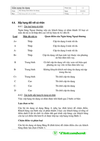 CÈm nang tÝn dông Phiªn b¶n 1.0
PhÇn HÖ thèng tÝnh ®iÓm tÝn dông Ngµy 3/9/2004
Môc XÕp h¹ng ®èi víi c¸ nh©n Trang 11
4.4. XÕp h¹ng ®èi víi c¸ nh©n
4.4.1. C¸c lo¹i h¹ng c¸ nh©n
Ng©n hµng Ngo¹i th−¬ng xÕp c¸c kh¸ch hµng c¸ nh©n thµnh 10 lo¹i cã
møc ®é rñi ro tõ thÊp ®Õn cao víi ký hiÖu tõ A+ ®Õn D.
Lo¹i Møc ®é rñi ro Quan ®iÓm cña Ng©n hµng Ngo¹i th−¬ng
A+ ThÊp CÊp tÝn dông ë møc tèi ®a
A ThÊp CÊp tÝn dông ë møc tèi ®a
A- ThÊp CÊp tÝn dông ë møc tèi ®a
B+ ThÊp CÊp tÝn dông víi h¹n møc tuú thuéc vµo ph−¬ng
¸n b¶o ®¶m tiÒn vay.
B Trung b×nh Cã thÓ cÊp tÝn dông víi viÖc xem xÐt hiÖu qu¶
ph−¬ng ¸n vay vèn vµ b¶o ®¶m tiÒn vay
B- Trung b×nh Kh«ng khuyÕn khÝch më réng tÝn dông mµ tËp
trung thu nî.
C+ Trung b×nh Tõ chèi cÊp tÝn dông
C Cao Tõ chèi cÊp tÝn dông
C- Cao Tõ chèi cÊp tÝn dông
D Cao Tõ chèi cÊp tÝn dông
4.4.2. C¸c b−íc xÕp h¹ng tÝn dông c¸ nh©n
ViÖc xÕp h¹ng tÝn dông c¸ nh©n ®−îc tiÕn hµnh qua 2 b−íc c¬ b¶n:
Lùa chän s¬ bé
C¸n bé tÝn dông sö dông B¶ng A (phô lôc ®Ýnh kÌm) ®Ó chÊm ®iÓm.
Kh¸ch hµng sau b−íc nµy sÏ ph©n thµnh 2 lo¹i: c¸c kh¸ch hµng cã tæng sè
®iÓm d−íi 0 th× tõ chèi vµ chÊm døt qu¸ tr×nh xÕp hµng; c¸c kh¸ch hµng
cßn l¹i (cã ®iÓm lín h¬n 0) sÏ ®−îc tiÕp tôc xÕp h¹ng trong B−íc 2.
ChÊm ®iÓm vµ ph©n lo¹i
C¸n bé tÝn dông sö dông B¶ng B (®Ýnh kÌm) ®Ó chÊm ®iÓm cho c¸c kh¸ch
hµng ®−îc lùa chän ë b−íc 1.
 