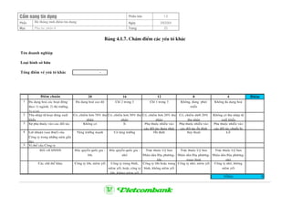 CÈm nang tÝn dông Phiªn b¶n 1.0
PhÇn HÖ thèng tÝnh ®iÓm tÝn dông Ngµy 3/9/2004
Môc Phô lôc phÇn 4 Trang 23
B¶ng 4.1.7. ChÊm ®iÓm c¸c yÕu tè kh¸c
Tªn doanh nghiÖp
Lo¹i h×nh së h÷u
Tæng ®iÓm vÒ yªó tè kh¸c -
§iÓm chuÈn 20 16 12 8 4 §iÓm
1 Ña daïng hoaù caùc hoaït ñoäng
theo 1) ngaønh, 2) thò tröôøng,
3) vò trí
Ña daïng hoaù cao ñoä Chæ 2 trong 3 Chæ 1 trong 3 Khoâng, ñang phaùt
trieån
Khoâng ña daïng hoaù
2 Thu nhaäp töø hoaït ñoäng xuaát
khaåu
Coù, chieám hôn 70% thu
nhaäp
Coù, chieám hôn 50% thu
nhaäp
Coù, chieám hôn 20% thu
nhaäp
Coù, chieám döôùi 20%
thu nhaäp
Khoâng coù thu nhaäp töø
xuaát khaåu
3 Söï phuï thuoäc vaøo caùc ñoái taùc Khoâng coù Ít Phuï thuoäc nhieàu vaøo
caùc ñoái taùc ñang phaùt
Phuï thuoäc nhieàu vaøo
caùc ñoái taùc oån ñònh
Phuï thuoäc nhieàu vaøo
caùc ñoái taùc chuaån bò
4 Lôïi nhuaän (sau thueá) cuûa
Coâng ty trong nhöõng naêm gaàn
ñaây
Taêng tröôûng maïnh Coù taêng tröôûng Oån ñònh Suy thoaùi Loã
5 Vò theá cuûa Coâng ty
Ñoái vôùi DNNN Ñoäc quyeàn quoác gia -
lôùn
Ñoäc quyeàn quoác gia -
nhoû
Tröïc thuoäc Uyû ban
Nhaân daân Ñòa phöông–
lôùn
Tröïc thuoäc Uyû ban
Nhaân daân Ñòa phöông-
trung bình
Tröïc thuoäc Uyû ban
Nhaân daân Ñòa phöông-
nhoû
Tæng 0
Caùc chuû theå khaùc Coâng ty lôùn, nieâm yeát Coâng ty trung bình,
nieâm yeát, hoaëc coâng ty
lôùn, khoâng nieâm yeát
Coâng ty lôùn hoaëc trung
bình, khoâng nieâm yeát
Coâng ty nhoû, nieâm yeát Coâng ty nhoû, khoâng
nieâm yeát
 