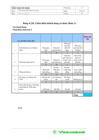 CÈm nang tÝn dông Phiªn b¶n 1.0
HÖ thèng tÝnh ®iÓm tÝn dôngPhÇn Ngµy 3/9/2004
Môc Phô lôc phÇn 4 Trang 28
B¶ng 4.2.B. ChÊm ®iÓm kh¸ch hµng c¸ nh©n (B−íc 2)
Tªn kh¸ch hµng
Tæng ®iÓm chÊm bíc 2
Caùc chæ tieâu ôû möùc ñoä 2
§iÓm ®¹t
®îc
1
Tình hình traû nôï vôùi Ngaân
haøng
Chưa giao
dịch
Chöa bao
giôø quaù haïn
Thôøi gian
quaù haïn
döôùi 30
ngaøy
Thôøi gian
quaù haïn treân
30 ngaøy
0 40 0 -5
2 Tình hình chaäm traû laõi
Chưa giao
dịch
Chöa bao
giôø chaäm traû
Chöa bao
giôø chaäm traû
trong 2 naêm
gaàn ñaây
Ñaõ coù laàn
chaäm traû
trong 2 naêm
gaàn ñaây
0 40 0 -5
3 Toång nôï hieän taïi
Döôùi 100
trieäu ñoàng
Töø 100 –
500 trieäu
ñoàng
Töø 500 –
1.000 trieäu
ñoàng
Treân 1.000
trieäu ñoàng
25 10 5 -5
4
Caùc dòch vuï söû duïng cuûa
VCB
Chæ göûi tieát
kieäm
Chæ söû duïng
theû
Tieát kieäm
vaø theû Khoâng coù gì
15 5 25 -5
5
Số dư TK tiền gửi và tiết kiệm
trung bình tại VCB (năm
trước) > 500 triệu 100-500 20-100 <20 triệu
40 25 10 0
Tæng -
4.5.3.
 