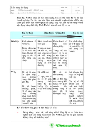 CÈm nang tÝn dông Phiªn b¶n 1.0
Giíi h¹n tÝn dông ®èi víi kh¸ch hµngPhÇn Ngµy 3/9/2004
Môc Quy tr×nh x¸c ®Þnh Giíi h¹n tÝn dông Trang 9
HiÖn t¹i, NHNT ch−a cã m« h×nh l−îng ho¸ cô thÓ møc ®é rñi ro cña
doanh nghiÖp. Do ®ã, viÖc x¸c ®Þnh møc ®é rñi ro phô thuéc nhiÒu vµo
®¸nh gi¸, ph©n tÝch cña bé phËn tÝn dông. Tuy vËy, c¸n bé tÝn dông cã thÓ
vËn dông b¶ng d−íi ®©y ®Ó ®i ®Õn kÕt luËn vÒ møc ®é rñi ro:
Rñi ro thÊp Møc ®é rñi ro t¨ng lªn Rñi ro cao
DÊu hiÖu Kinh doanh cã
hiÖu qu¶.
Trong c¸c nguy
c¬ rñi ro ®· x¸c
®Þnh, kh«ng cã
nguy c¬ nµo cã
kh¶ n¨ng x¶y
râ rÖt
Kinh doanh cã
hiÖu qu¶
Trong c¸c nguy
c¬ rñi ro, cã
mét sè nguy c¬
cã kh¶ n¨ng
x¶y ra, nh−ng
kh«ng quan
träng vµ møc
®é thÊp
Kinh doanh cã
hiÖu qu¶,
nh−ng thÊp.
Trong sè c¸c
nguy c¬ rñi ro
®· x¸c ®Þnh, cã
mét sè nguy c¬
cã kh¶ n¨ng
x¶y ra nh−ng
víi møc ®é
thÊp.
X¸c ®Þnh ®−îc
cã tõ 1 nguy c¬
rñi ro trë lªn cã
kh¶ n¨ng x¶y
ra cao.
VÝ dô HÖ sè l·i cao,
æn ®Þnh hoÆc
t¨ng tr−ëng
trong thêi gian
gÇn ®©y
HÖ sè thanh
kho¶ng gi¶m,
hÖ sè ®ßn b¶y
t¨ng nh−ng
ch−a xuÊt hiÖn
râ rÖt t×nh tr¹ng
mÊt kh¶ n¨ng
thanh kko¶n
HÖ sè l·i cao
Cã nguy c¬ vÒ
rñi ro tû gi¸,
nh−ng t×nh
h×nh tû gi¸
kh«ng béc lé
sÏ cã biÕn ®éng
lín
HÖ sè lîi
nhuËn thÊp.
HÖ sè ®ßn b¶y
cao, nh−ng kh¶
n¨ng suy gi¶m
doanh thu
trong vßng 1
n¨m tíi lµ
kh«ng râ rµng
Lîi nhuËn ©m
hoÆc chØ xÊp xØ
hoµ vèn
C¸c hÖ sè tµi
chÝnh ®Òu ë
møc cùc thÊp
vµ cã chiÒu
h−íng gi¶m;
trong khi
doanh nghiÖp
®· xuÊt hiÖn
t×nh tr¹ng thiÕu
tiÒn mÆt
KÕt thóc b−íc nµy, ph¶i ®i ®Õn ®−îc kÕt luËn:
− Trong vßng 1 n¨m tíi, kh¶ n¨ng kh¸ch hµng bÞ rñi ro (hiÓu theo
nghÜa mÊt kh¶ n¨ng thanh to¸n cho NHNT, g©y ra nî qu¸ h¹n) lµ
kh«ng ®¸ng kÓ, thÊp hay cao?
 