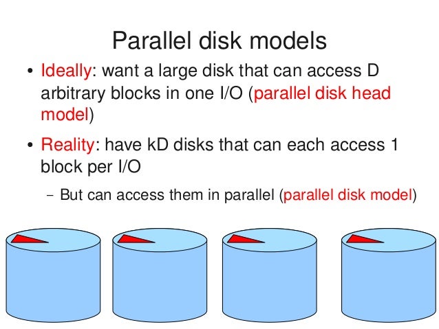 floppy disk emulation format