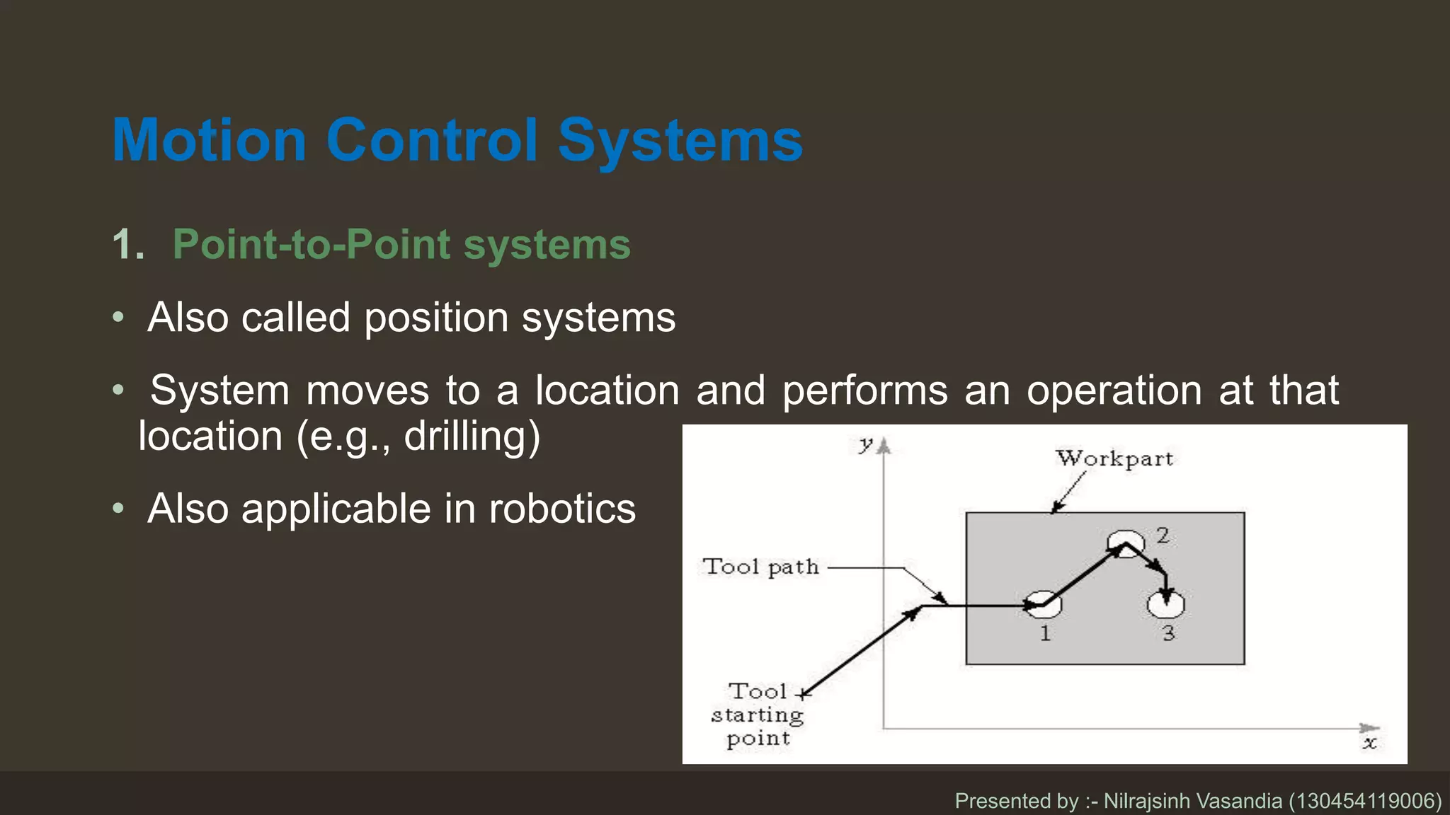 Motion Control Systems
1. Point-to-Point systems
• Also called position systems
• System moves to a location and performs an operation at that
location (e.g., drilling)
• Also applicable in robotics
Presented by :- Nilrajsinh Vasandia (130454119006)
 
