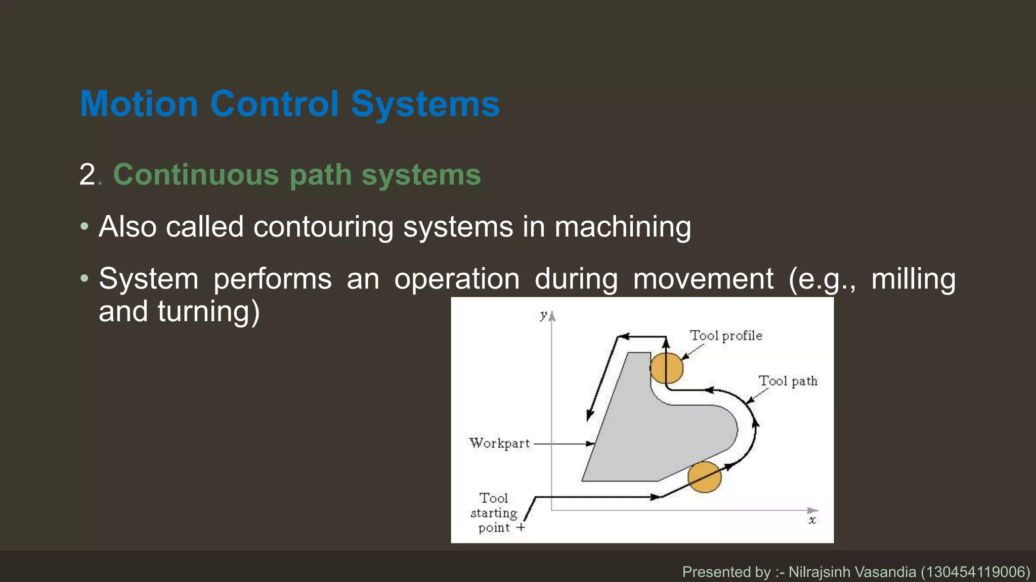 Motion Control Systems
2. Continuous path systems
• Also called contouring systems in machining
• System performs an operation during movement (e.g., milling
and turning)
Presented by :- Nilrajsinh Vasandia (130454119006)
 