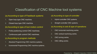 dnc systems for cnc dnc systems for cnc