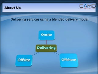 About Us


   Delivering services using a blended delivery model
 