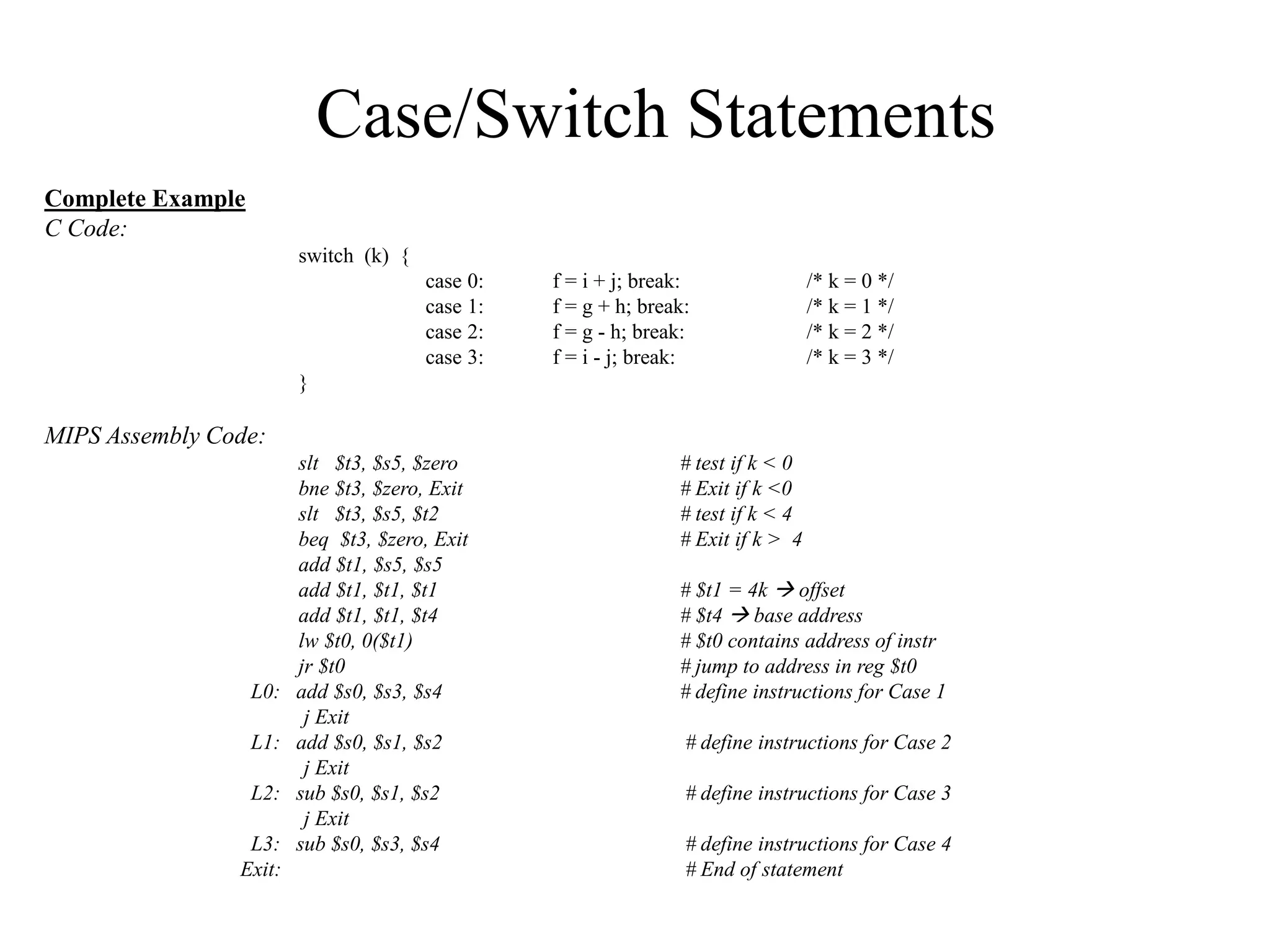 Case/Switch Statements
Complete Example
C Code:
switch (k) {
case 0: f = i + j; break: /* k = 0 */
case 1: f = g + h; break: /* k = 1 */
case 2: f = g - h; break: /* k = 2 */
case 3: f = i - j; break: /* k = 3 */
}
MIPS Assembly Code:
slt $t3, $s5, $zero # test if k < 0
bne $t3, $zero, Exit # Exit if k <0
slt $t3, $s5, $t2 # test if k < 4
beq $t3, $zero, Exit # Exit if k > 4
add $t1, $s5, $s5
add $t1, $t1, $t1 # $t1 = 4k  offset
add $t1, $t1, $t4 # $t4  base address
lw $t0, 0($t1) # $t0 contains address of instr
jr $t0 # jump to address in reg $t0
L0: add $s0, $s3, $s4 # define instructions for Case 1
j Exit
L1: add $s0, $s1, $s2 # define instructions for Case 2
j Exit
L2: sub $s0, $s1, $s2 # define instructions for Case 3
j Exit
L3: sub $s0, $s3, $s4 # define instructions for Case 4
Exit: # End of statement
 