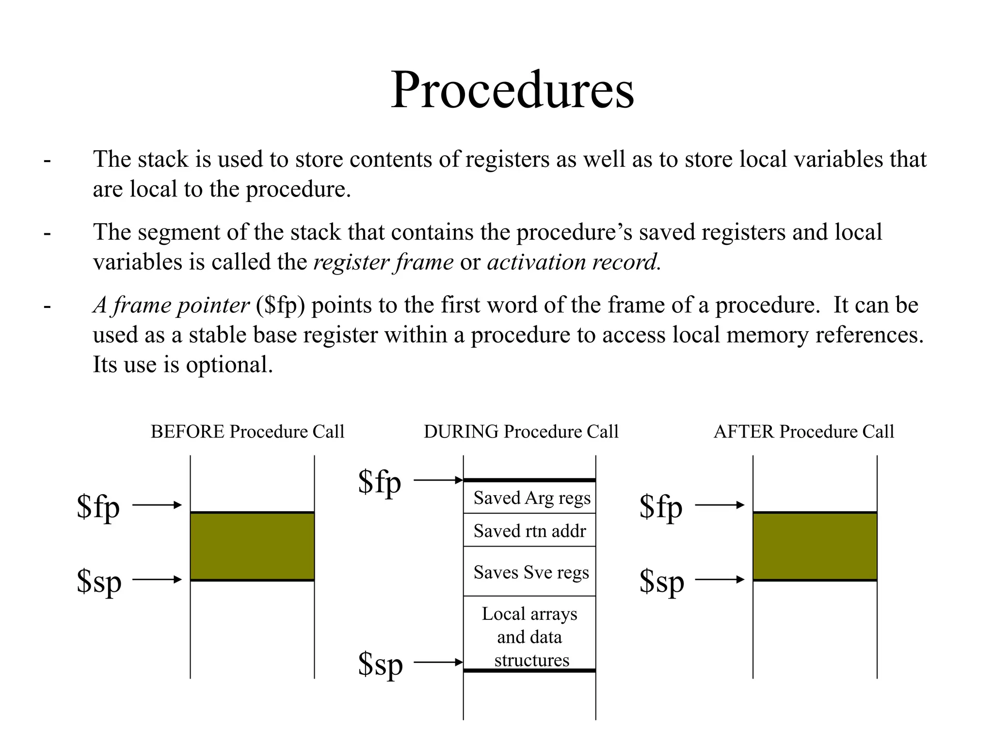 Procedures
- The stack is used to store contents of registers as well as to store local variables that
are local to the procedure.
- The segment of the stack that contains the procedure’s saved registers and local
variables is called the register frame or activation record.
- A frame pointer ($fp) points to the first word of the frame of a procedure. It can be
used as a stable base register within a procedure to access local memory references.
Its use is optional.
$fp
$sp
Saved Arg regs
Saves Sve regs
Local arrays
and data
structures
BEFORE Procedure Call DURING Procedure Call AFTER Procedure Call
$sp
$fp
Saved rtn addr
$fp
$sp
 