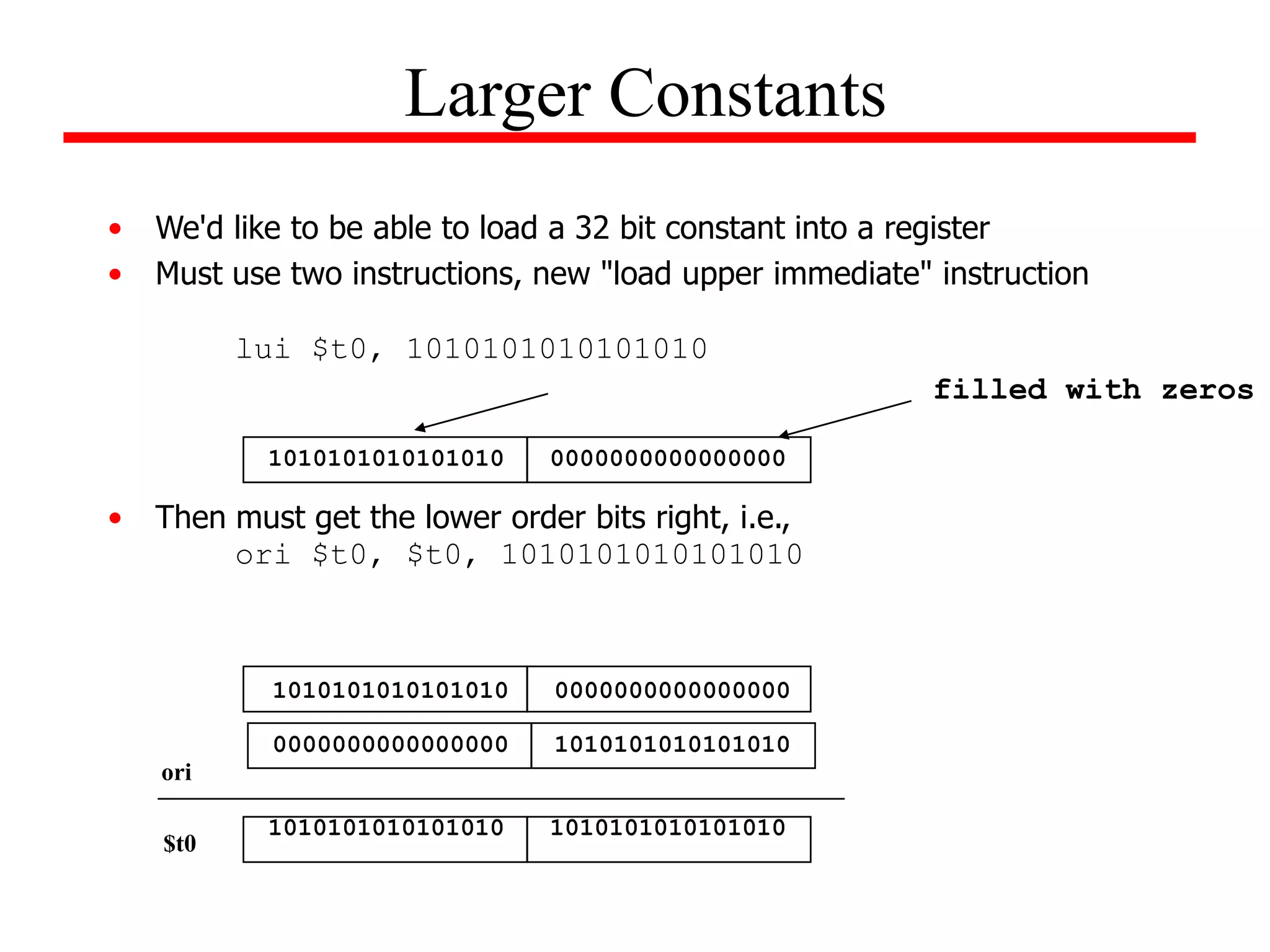• We'd like to be able to load a 32 bit constant into a register
• Must use two instructions, new "load upper immediate" instruction
lui $t0, 1010101010101010
• Then must get the lower order bits right, i.e.,
ori $t0, $t0, 1010101010101010
1010101010101010 0000000000000000
0000000000000000 1010101010101010
1010101010101010 1010101010101010
ori
1010101010101010 0000000000000000
filled with zeros
Larger Constants
$t0
 