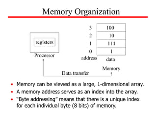• Memory can be viewed as a large, 1-dimensional array.
• A memory address serves as an index into the array.
• “Byte addr...
