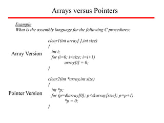 Arrays versus Pointers
Example
What is the assembly language for the following C procedures:
clear1(int array[ ],int size)...