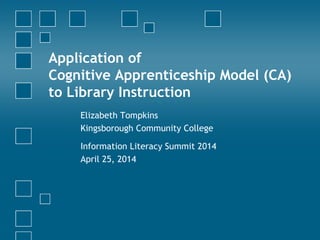 Application of
Cognitive Apprenticeship Model (CA)
to Library Instruction
Elizabeth Tompkins
Kingsborough Community College
Information Literacy Summit 2014
April 25, 2014
 
