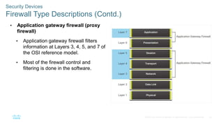 30
© 2020 Cisco and/or its affiliates. All rights reserved. Cisco Confidential
Security Devices
Firewall Type Descriptions (Contd.)
• Application gateway firewall (proxy
firewall)
• Application gateway firewall filters
information at Layers 3, 4, 5, and 7 of
the OSI reference model.
• Most of the firewall control and
filtering is done in the software.
 