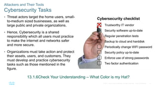 13
© 2016 Cisco and/or its affiliates. All rights reserved. Cisco Confidential
Attackers and Their Tools
Cybersecurity Tasks
• Threat actors target the home users, small-
to-medium sized businesses, as well as
large public and private organizations.
• Hence, Cybersecurity is a shared
responsibility which all users must practice
to make the internet and networks safer
and more secure.
• Organizations must take action and protect
their assets, users, and customers. They
must develop and practice cybersecurity
tasks such as those mentioned in the
figure.
13.1.6Check Your Understanding – What Color is my Hat?
 