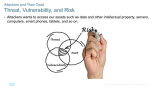4
© 2016 Cisco and/or its affiliates. All rights reserved. Cisco Confidential
Attackers and Their Tools
Threat, Vulnerability, and Risk
• Attackers wants to access our assets such as data and other intellectual property, servers,
computers, smart phones, tablets, and so on.
 