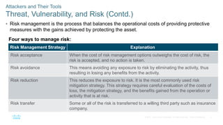 6
© 2016 Cisco and/or its affiliates. All rights reserved. Cisco Confidential
Attackers and Their Tools
Threat, Vulnerability, and Risk (Contd.)
• Risk management is the process that balances the operational costs of providing protective
measures with the gains achieved by protecting the asset.
Four ways to manage risk:
Risk Management Strategy Explanation
Risk acceptance When the cost of risk management options outweighs the cost of risk, the
risk is accepted, and no action is taken.
Risk avoidance This means avoiding any exposure to risk by eliminating the activity, thus
resulting in losing any benefits from the activity.
Risk reduction This reduces the exposure to risk. It is the most commonly used risk
mitigation strategy. This strategy requires careful evaluation of the costs of
loss, the mitigation strategy, and the benefits gained from the operation or
activity that is at risk.
Risk transfer Some or all of the risk is transferred to a willing third party such as insurance
company.
 