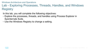CA_Module_3.pptx