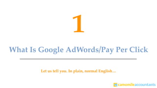 What Is Google AdWords/Pay Per Click
!
Let us tell you. In plain, normal English…!
1
 