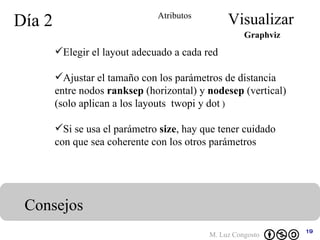 Día 2 Visualizar Consejos Graphviz Atributos Elegir el layout adecuado a cada red Ajustar el tamaño con los parámetros de distancia entre nodos  ranksep  (horizontal) y  nodesep  (vertical) (solo aplican a los layouts  twopi y dot   ) Si se usa el parámetro  size , hay que tener cuidado con que sea coherente con los otros parámetros 