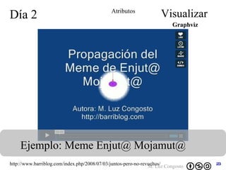 Día 2 Visualizar Ejemplo: Meme Enjut@ Mojamut@  Graphviz Atributos http://www.barriblog.com/index.php/2008/07/03/juntos-pero-no-revueltos/ 