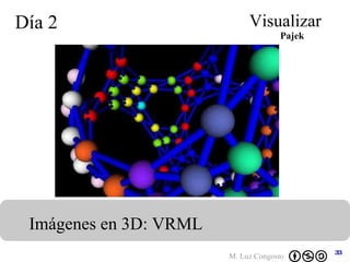 Día 2 Visualizar Imágenes en 3D: VRML Pajek 