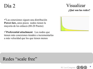 Día 2 ¿Qué son las redes? Visualizar Redes “scale free” Las conexiones siguen una distribución  Power-law,  unos pocos  nodos tienen la mayoría de los enlaces (80-20 Pareto) Preferential attachment :  Los nodos que tienen más conexiones tienden a incrementarlas a más velocidad que los que tienen menos 